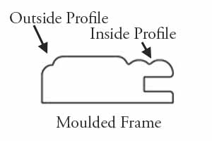 Profile Drawing